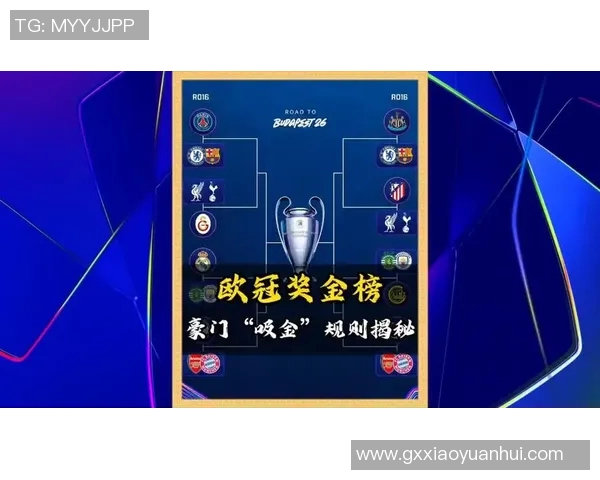 欧冠奖金新规公布冠军奖金高达12亿欧元创历史新高